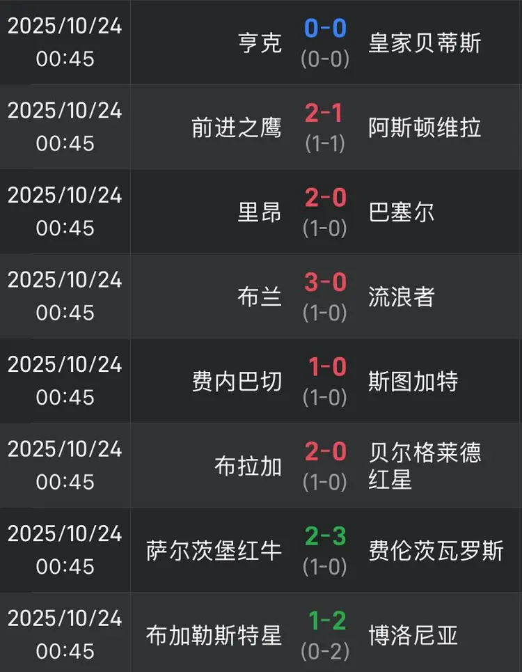 欧宝娱乐包含欧联今晨走向成谜；奥兰多魔术状态回暖；态度坚定；赛程密集仍需轮换的词条